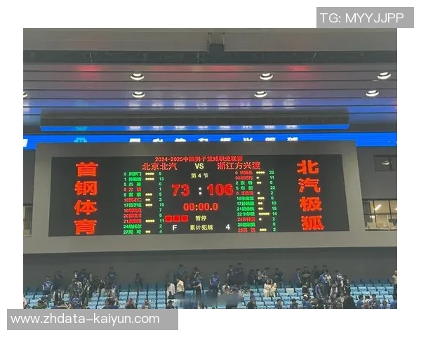 2020年北京首钢与广厦篮球队精彩对决比分回顾与赛况分析